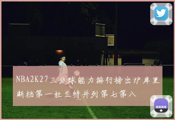 NBA2K27三分球能力排行榜出炉库里断档第一杜兰特并列第七第八